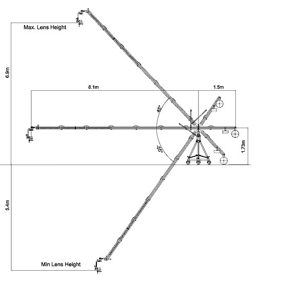 Esquema d'una grua per projectes audiovisuals de 4k video Audiovisual Solutions and Services